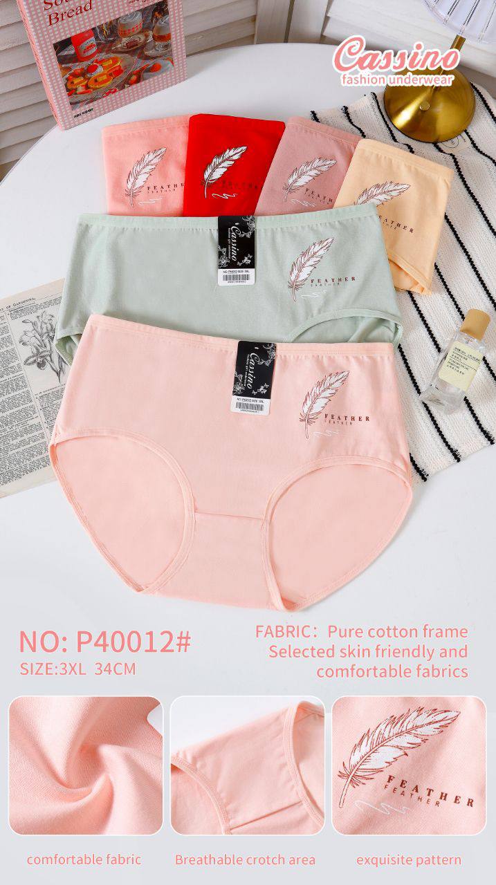 Женские трус...