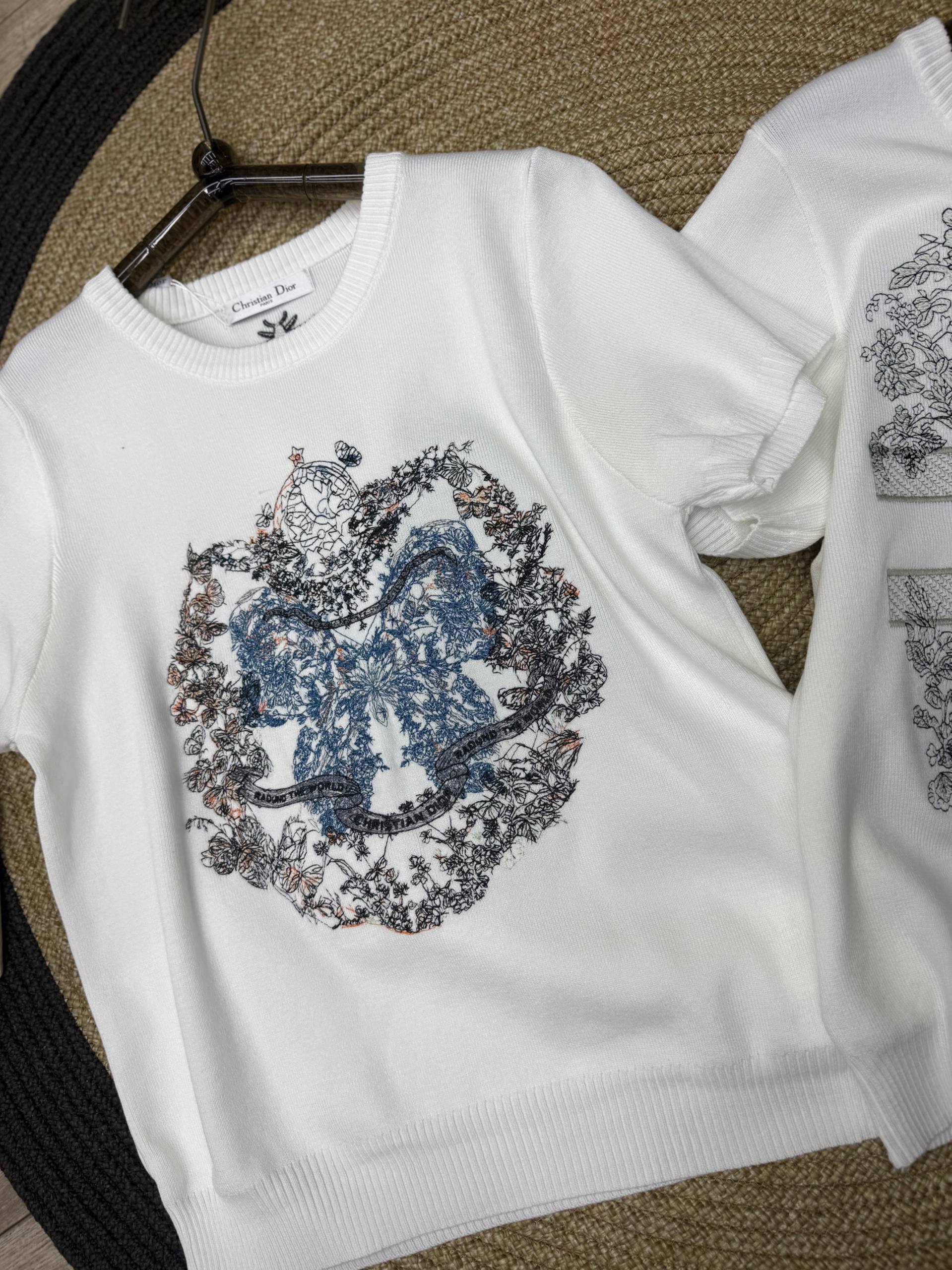 **Новое пост...